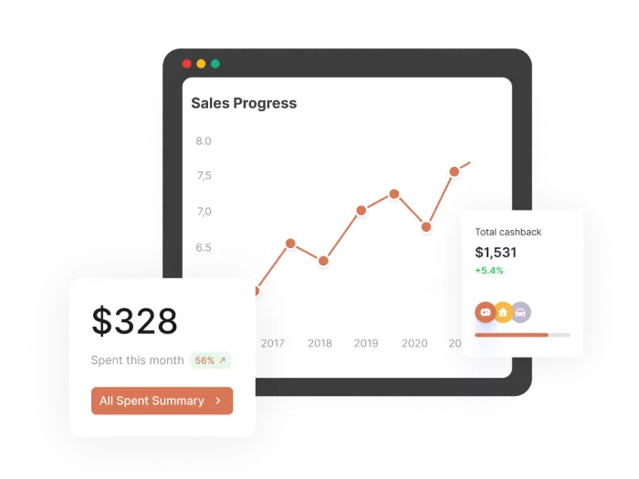 رسم بياني للمبيعات